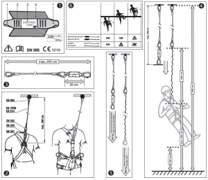 Popruhový tlumič pádu Ocún Cushion lanyard - 160cm